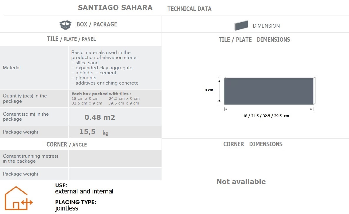 Santiago_Sahara_Tech